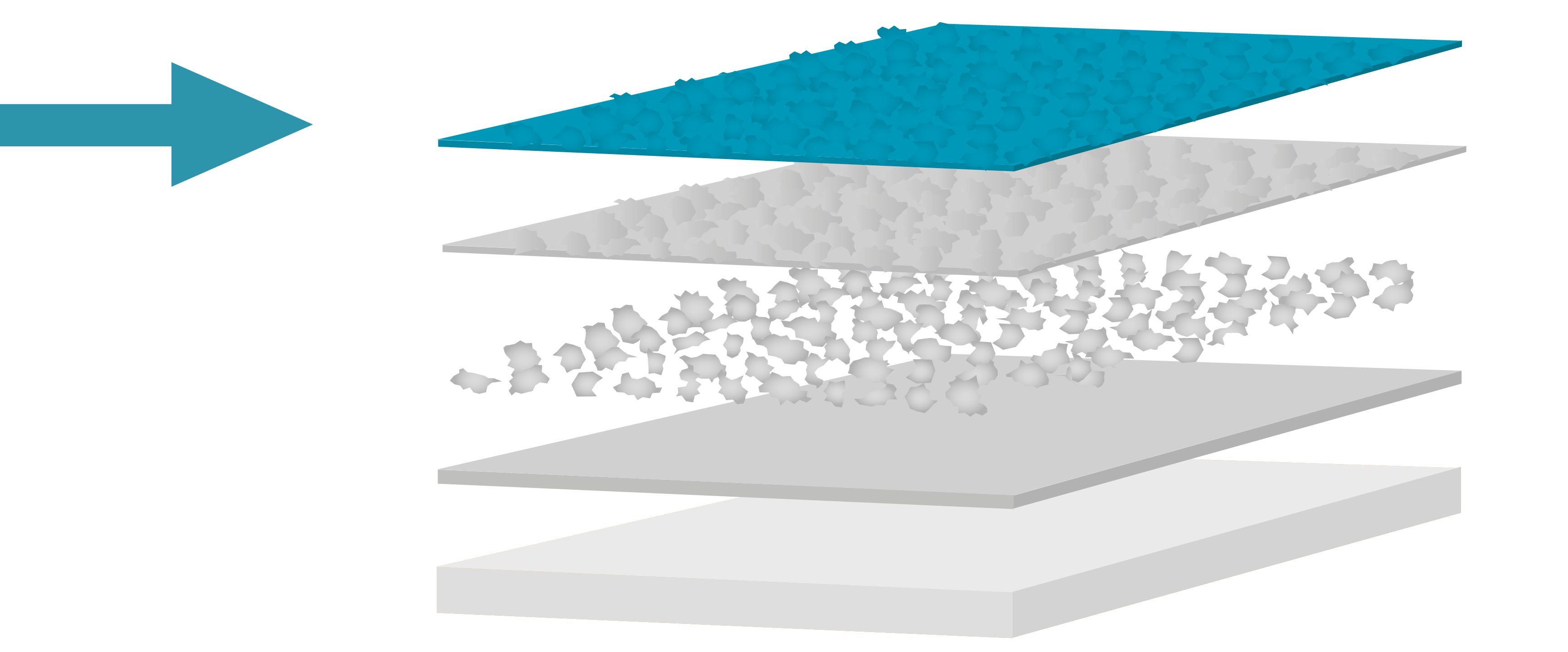 schuuractieve-toevoeging